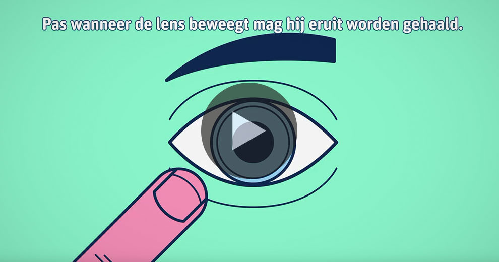 Video nachtlenzen uitnemen